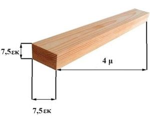 7,5 εκ × 7,5 εκ ×4 μ