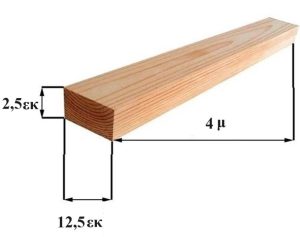 2,5 εκ × 12,5 εκ ×4 μ