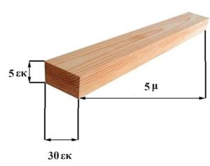  5 εκ × 30 εκ ×5 μ